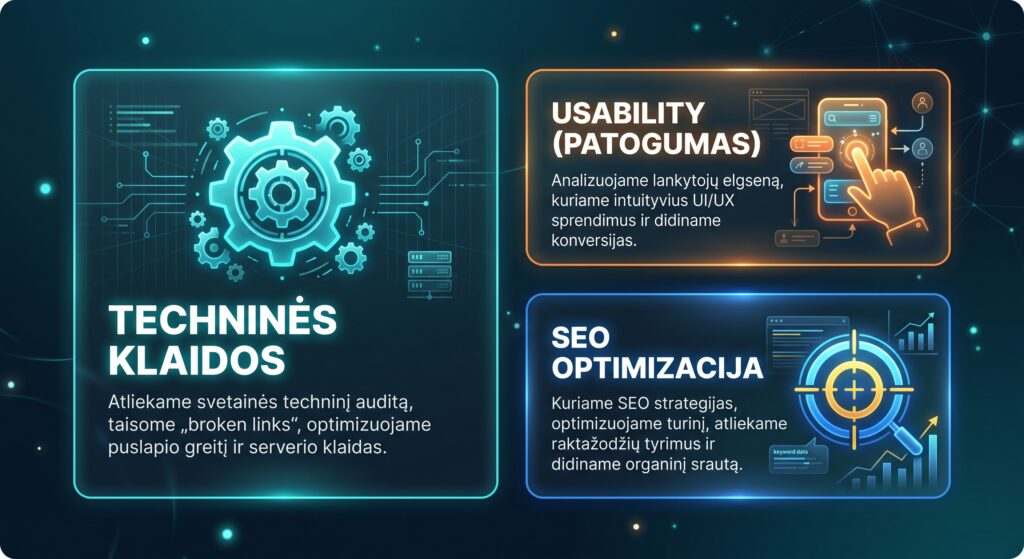 SEO audit